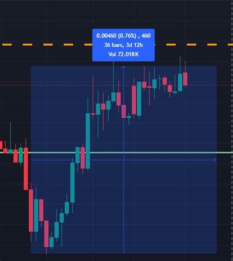 oanda vs fxcm|fxcm vs oanda tradingview.